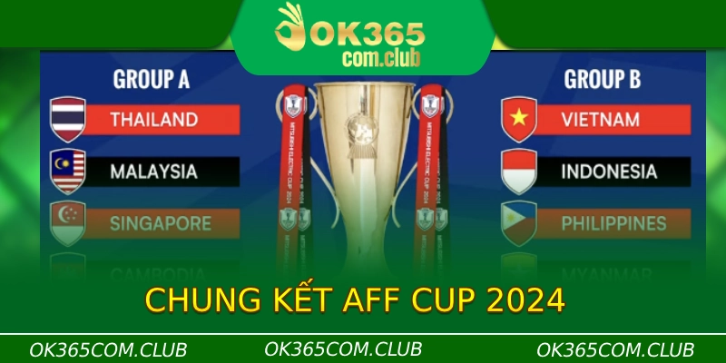 Chung kết aff cup 2024